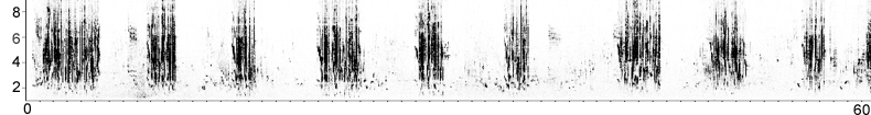 Sonogram of Eastern Subalpine Warbler song