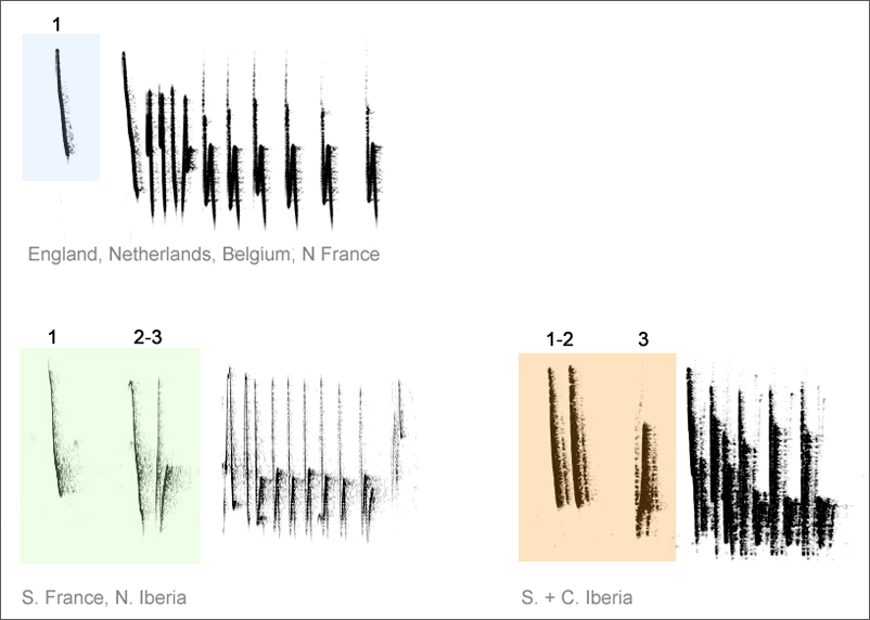 Song signatures of Cetti's Warblers in Western Europe