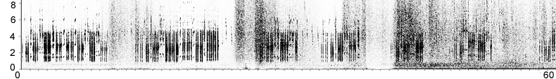 Sonogram of Eastern Orphean Warbler song